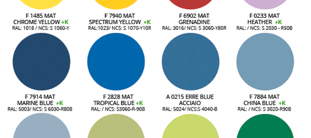 ST hovedkontor i Tarm